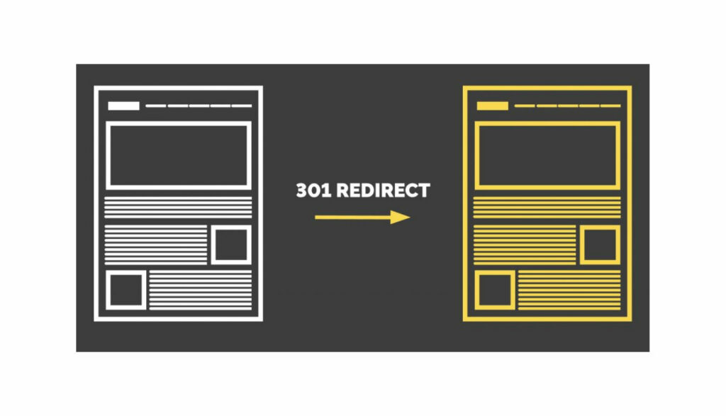 301 Redirects in Bigcommerce