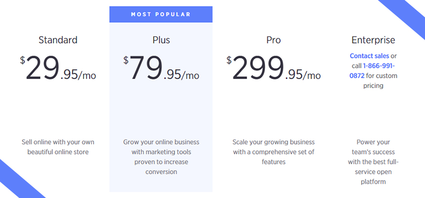 bigcommerce-Affordable Pricing